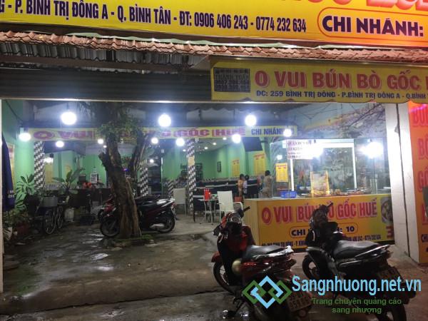 Sang nhượng cửa hàng