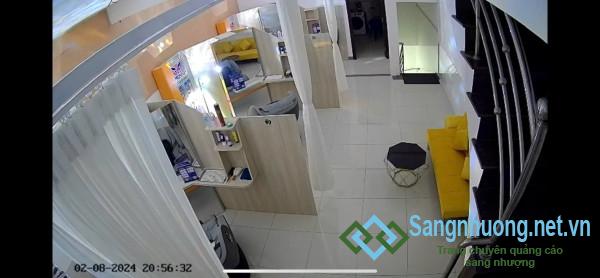 Sang nhượng cửa hàng