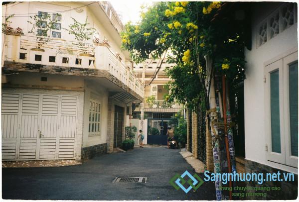 Sang nhượng cửa hàng